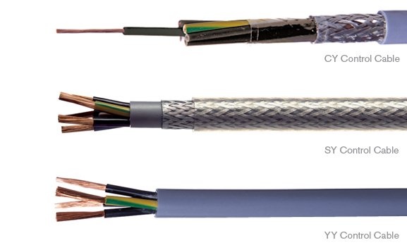 cy cable