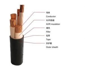 XLPE Insulated Cable